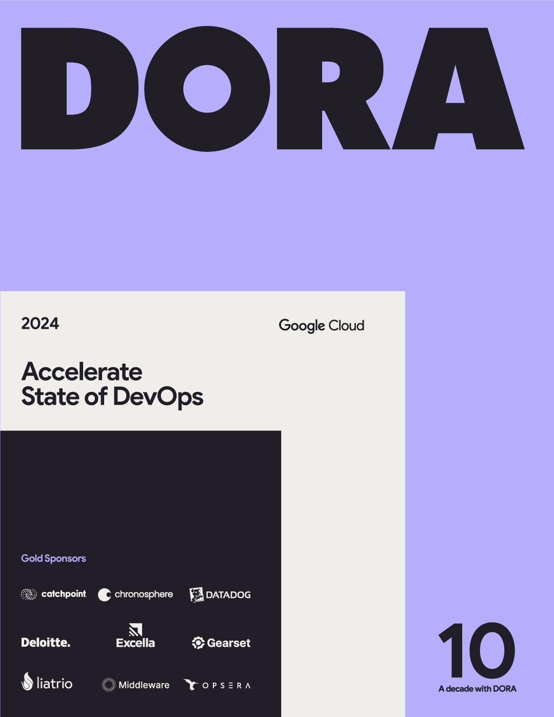 Accelerate State of DevOps Report 2024